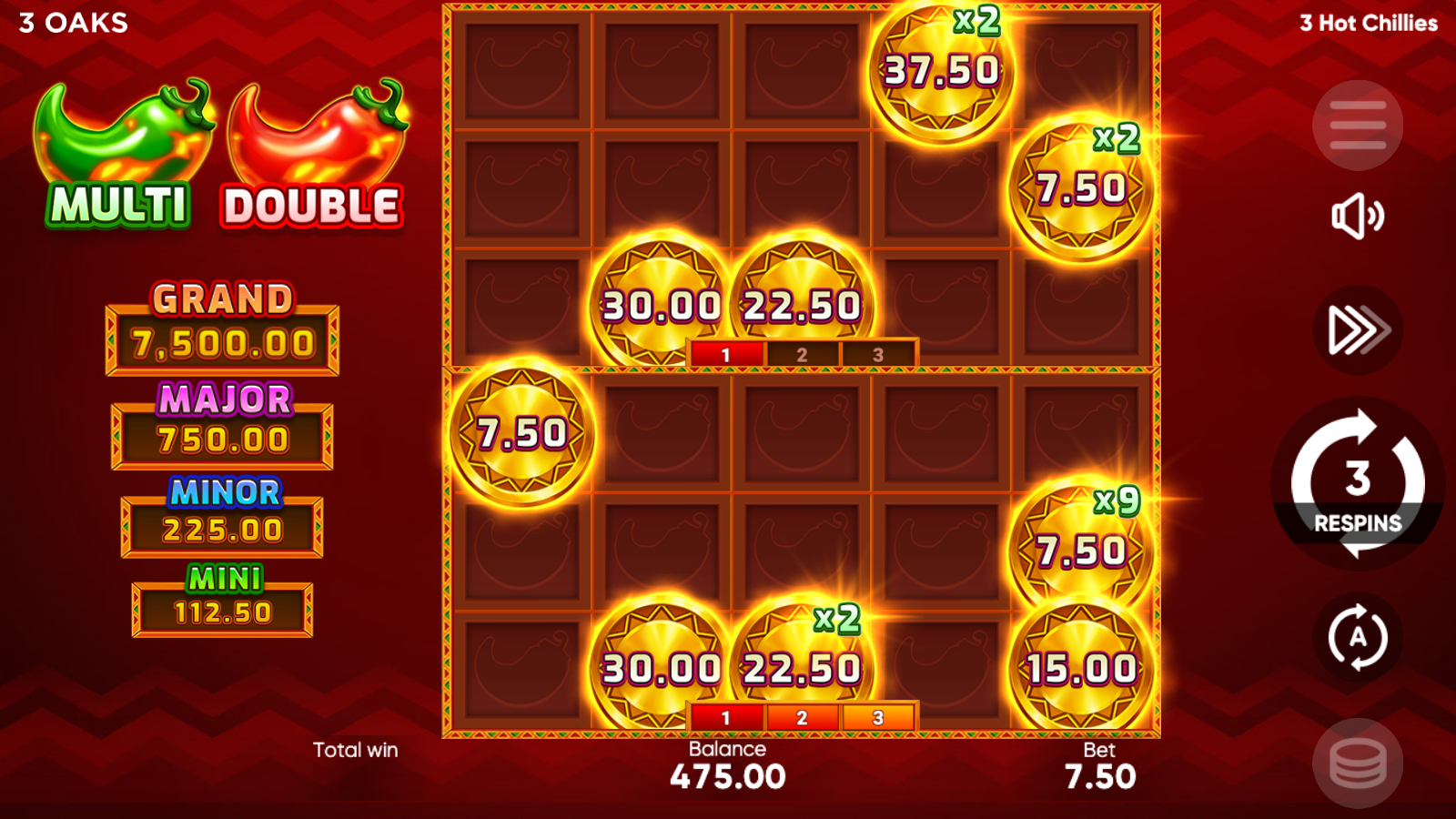 Hold and Win bonus mid action on the expanded 10×6 grid (Double Reels active), nine sticky Coin chillies with ×2 and ×9 multiplier badges and the respin counter at 3.