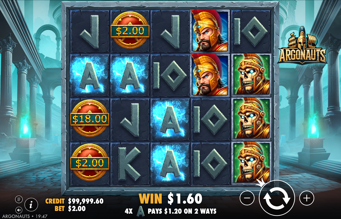 Argonauts base spin with Money symbols carrying A$2.00, A$18.00 and A$2.00 on the reels, a resolved WIN A$1.60 and the on-screen ways-pay text 4X A PAYS A$1.20 ON 2 WAYS, showing the money mechanic and the 1,024-ways engine together