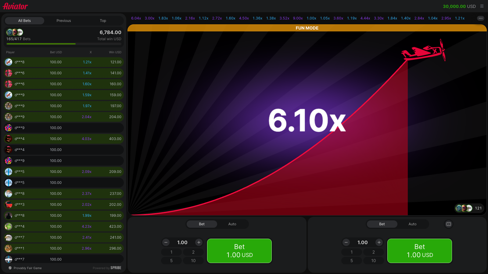 Multiplier rising to 6.10x mid-flight