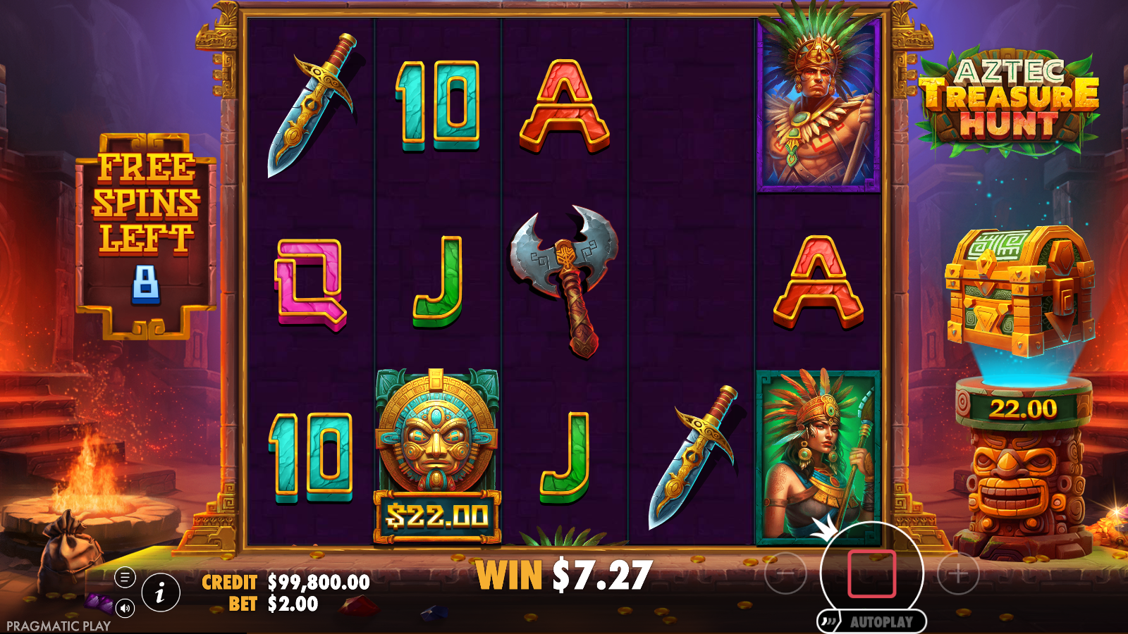 Aztec Treasure Hunt free spins in progress on a darker red-lit temple backdrop, with a free-spins-left counter, a money coin worth A$22.00 on the reels and the treasure-chest totem showing an accumulated A$22.00