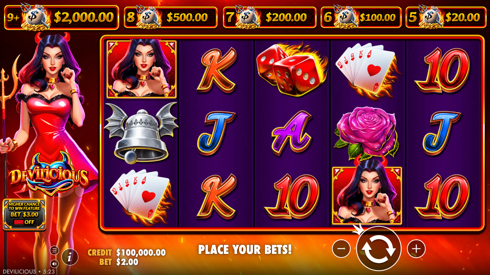 Devilicious base game, 5x3 grid with 20 lines at idle, money symbol prize ladder across the top, A$2.00 bet
