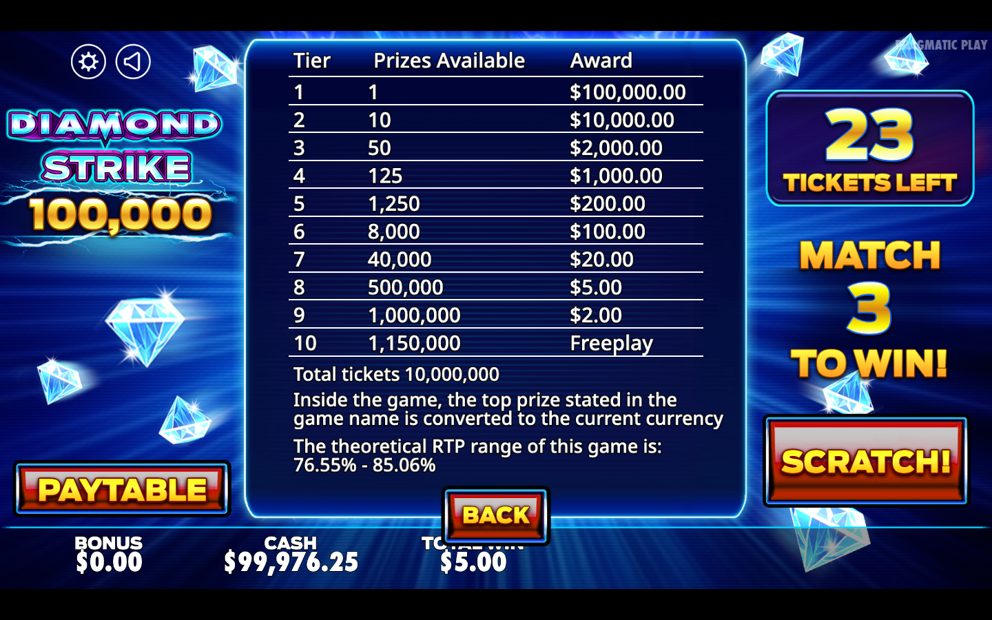 The in-game Diamond Strike 100,000 prize table listing the ten award tiers, the prizes available at each and the stated RTP range of 76.55% to 85.06%