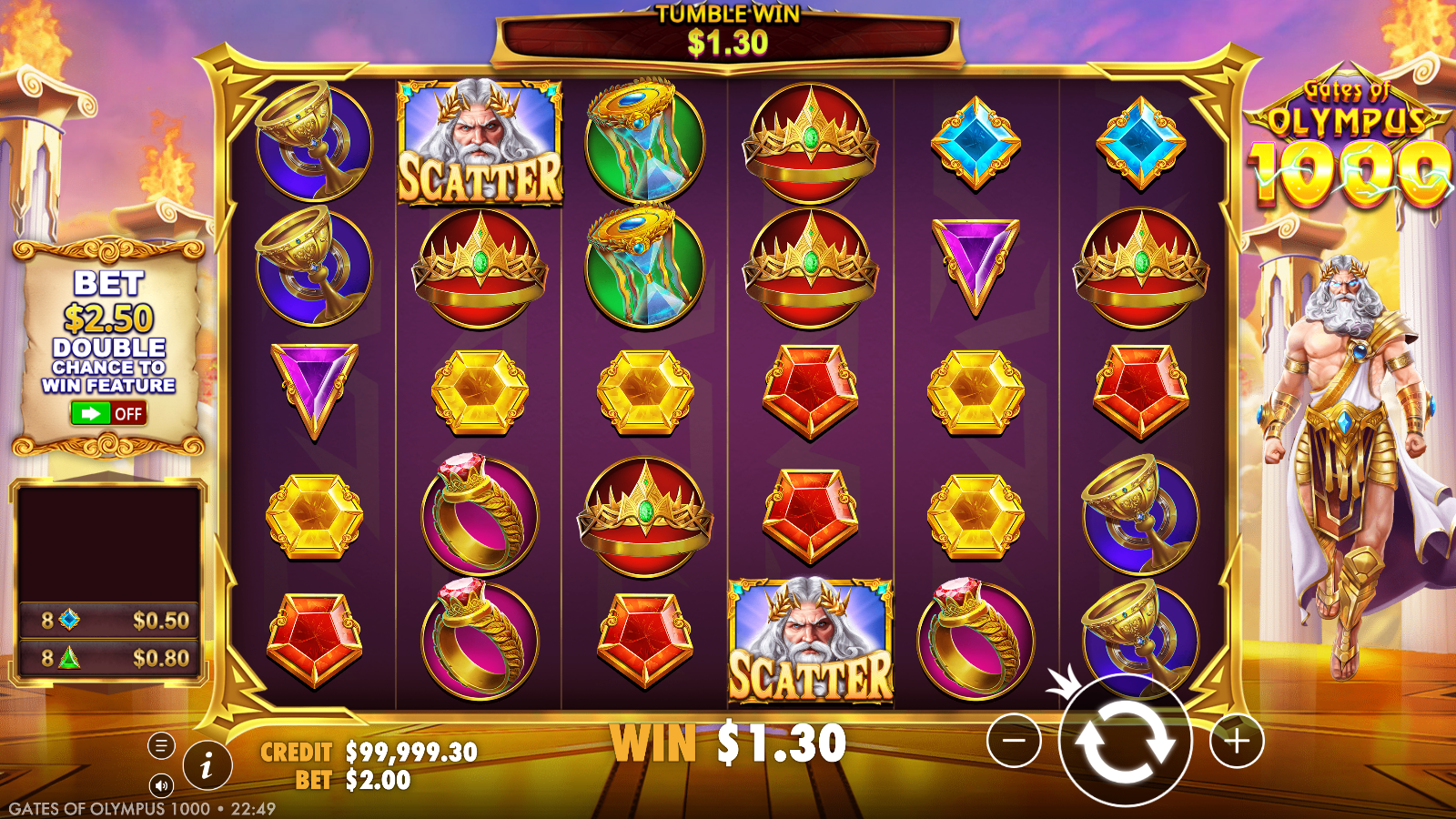 Tumble Win sequence showing A$1.30 banner, two Zeus scatters on the grid, and the left side panel logging cleared symbols