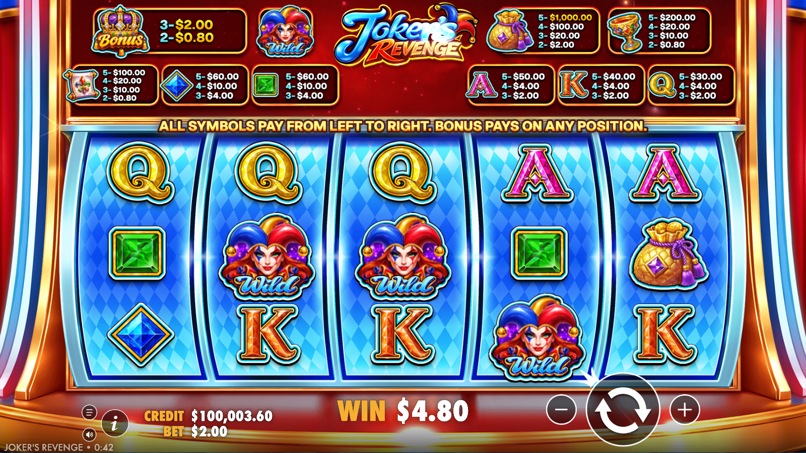 Joker's Revenge Bonus Pay free spins feature showing the ladder and Crown scatters