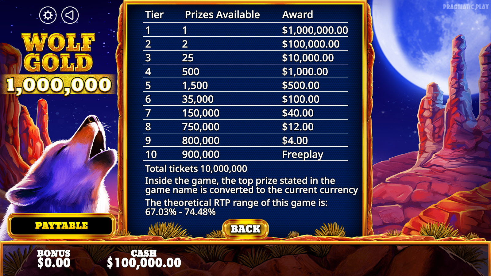 The in-game Wolf Gold 1,000,000 prize table listing the award tiers, the tickets available at each tier and the stated RTP range